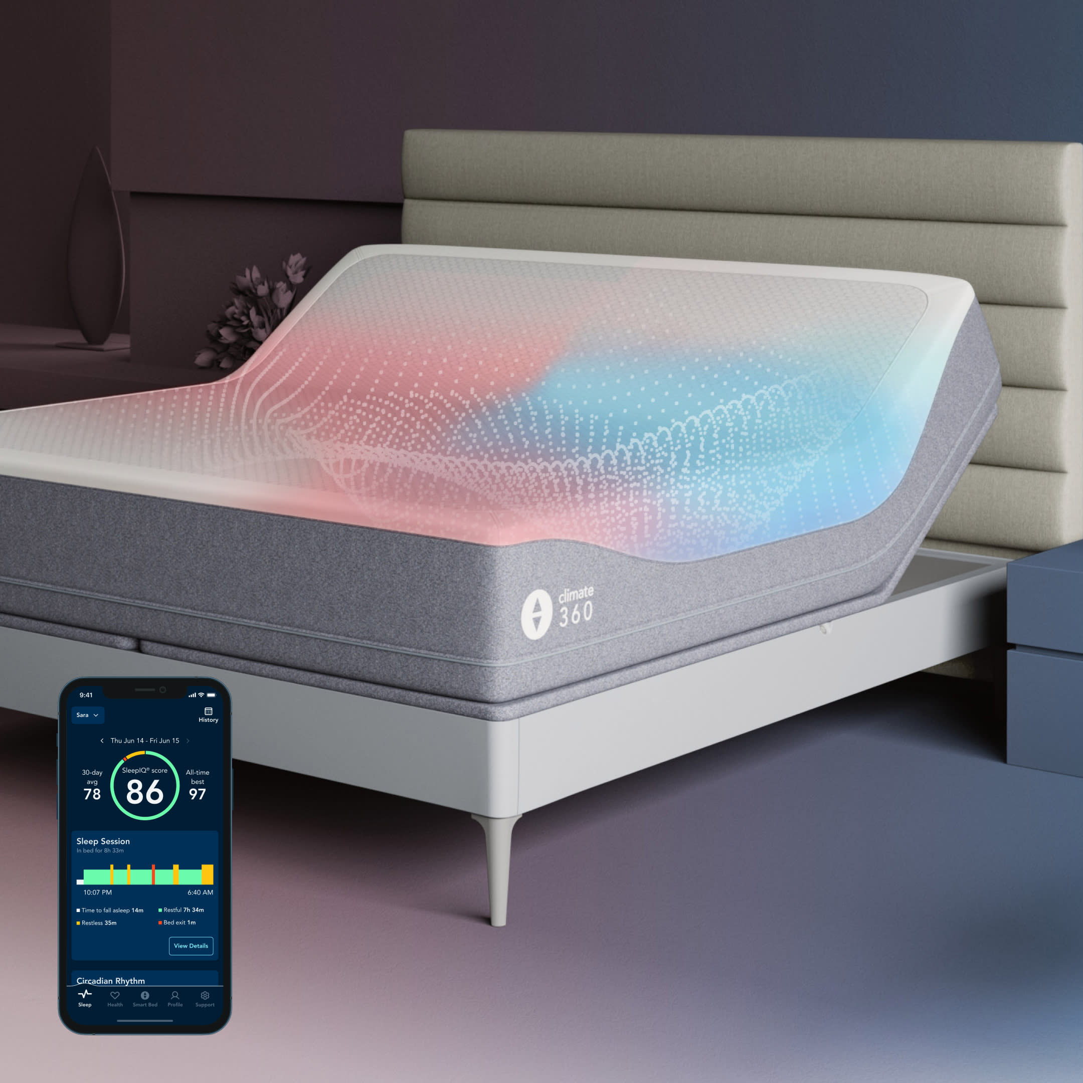 360 bed deals cost